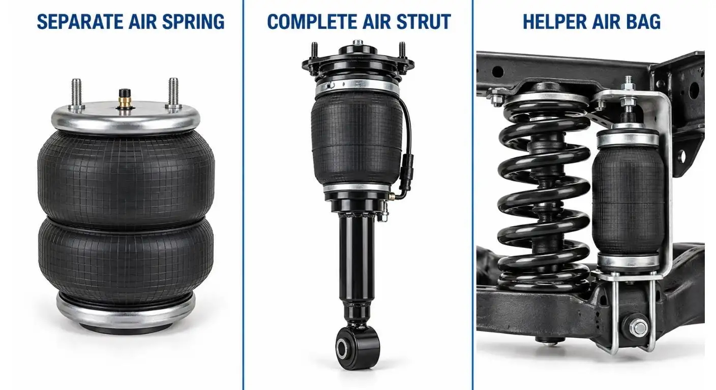 Car Suspension Air Bags